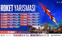 TEKNOFEST'te gökyüzüne açılan büyük rekabet: Roket Yarışması 2026