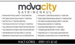 GÜVENLİ TİCARETİN ADRESİ, MOVA CİTY GAYRİMENKUL 1