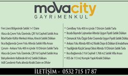 GÜVENLİ TİCARETİN ADRESİ, MOVA CİTY GAYRİMENKUL