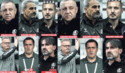 1.Lig ekibi 1 yılda 6 teknik adam değiştirdi