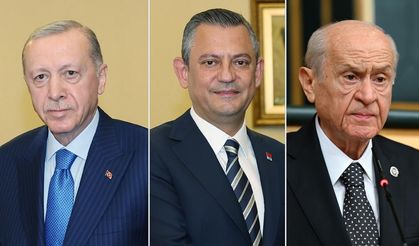 Bu da ASAL'ın anketi: İşte sonuçlar...