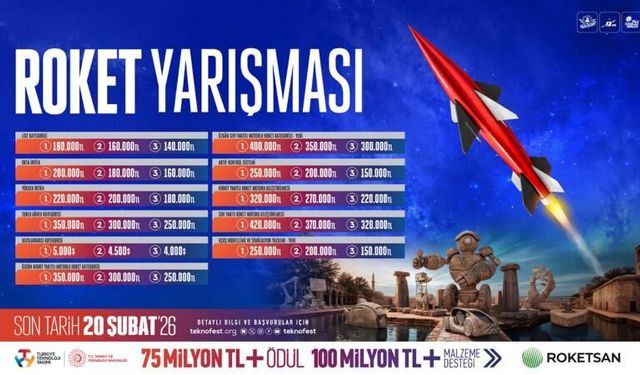 TEKNOFEST'te gökyüzüne açılan büyük rekabet: Roket Yarışması 2026