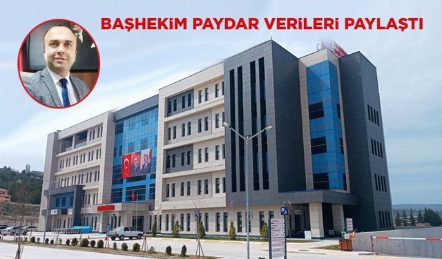 1 yılda 140 bin muayene hizmeti