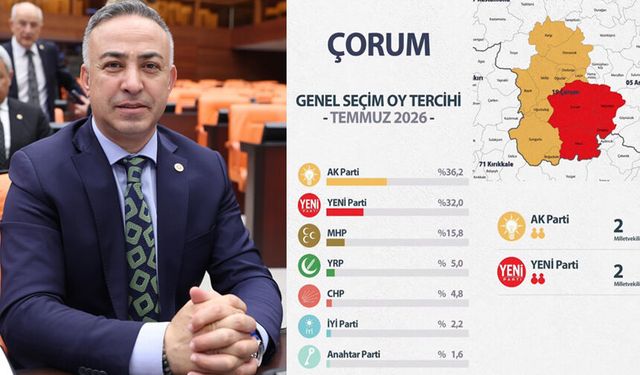 Yeni Parti Çorum'da 2 milletvekili çıkarıyor!