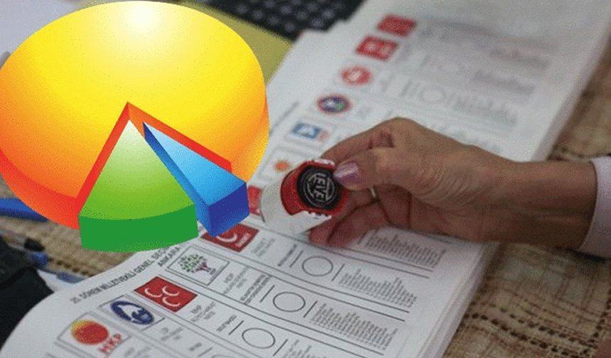 Optimar'a göre AK Parti açık ara önde